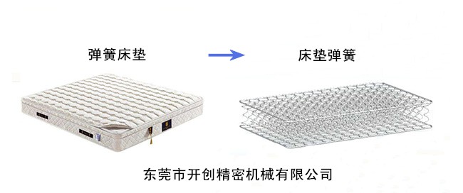 如何識別彈簧床墊的優(yōu)劣？.jpg